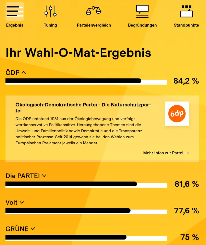 Ein Wahl-O-Mat Ergebnisbildschirm zeigt die ÖDP mit 84,2%, Die PARTEI mit 81,8%, Volt mit 77,6% und GRÜNE mit 75%. Die ÖDP-Partei-Info ist mit einem Logo und einer Beschreibung erweitert. Gelber Hintergrund mit schwarzem Text und Symbolen.