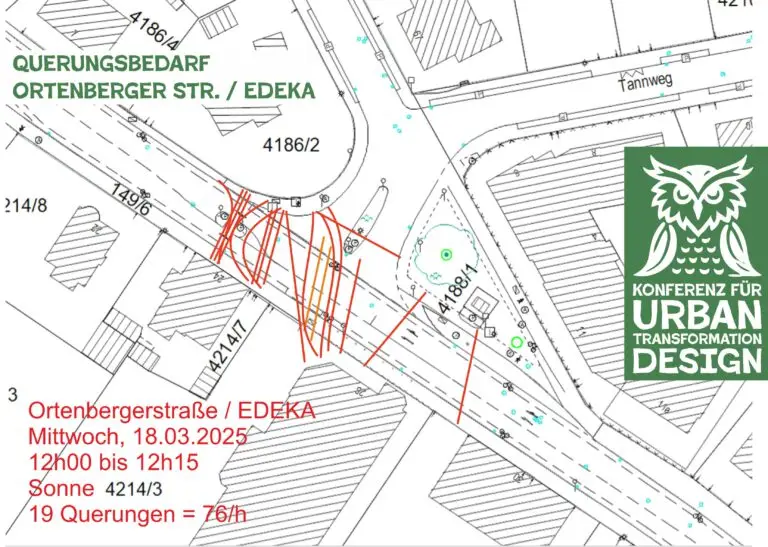 Mehr über den Artikel erfahren Auswertung bestätigt dringenden Handlungsbedarf in der Ortenbergerstraße