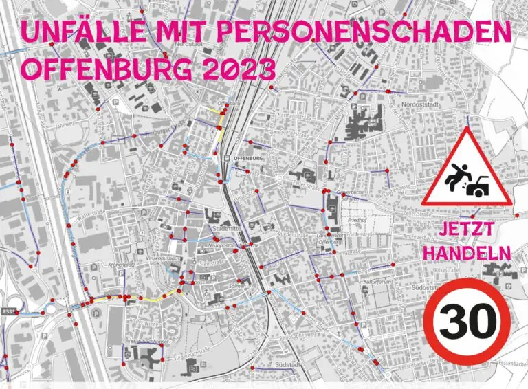 Mehr über den Artikel erfahren Sicherheit zuerst – aber bitte auch im Straßenverkehr!