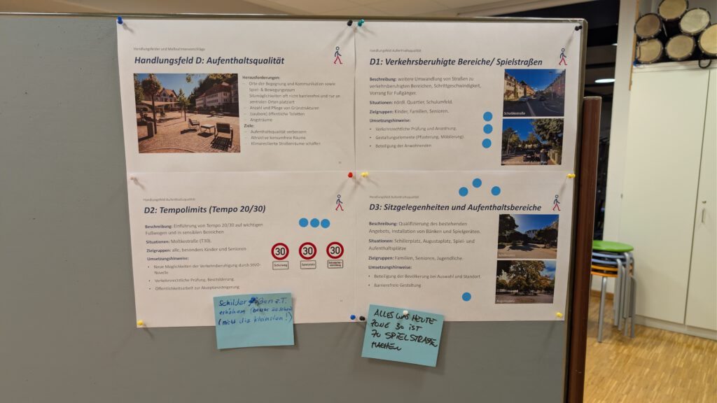 Auf einer Pinnwand befinden sich ausgedruckte Papiere mit Projektinformationen, Aufzählungspunkten, Bildern von Straßen, farbigen Punkten für Feedback und zwei blaue Haftnotizen mit handschriftlichen Kommentaren in deutscher Sprache. Im Hintergrund sind ein Schrank und Regale zu sehen.