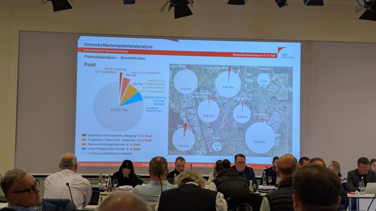 Mehr über den Artikel erfahren Gewerbeflächenpotentialanalyse – Fragen und Eindrücke aus der Gemeinderatssitzung