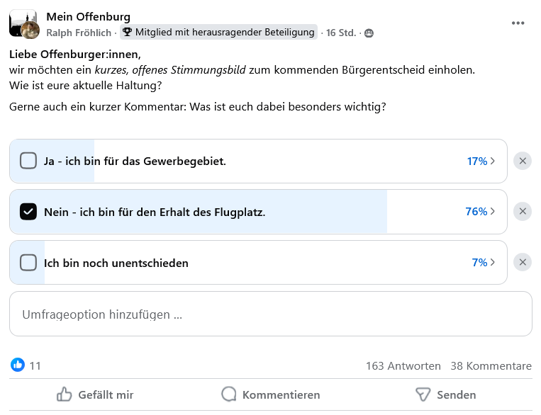 In einer Facebook-Umfrage werden die Offenburger nach ihrer Meinung zu einem Bürgerentscheid gefragt. Zur Auswahl stehen die Unterstützung des Industriegebiets (17%), der Erhalt des Flugplatzes (76%) oder unentschieden (7%). Die Mehrheit spricht sich für den Flugplatz aus.