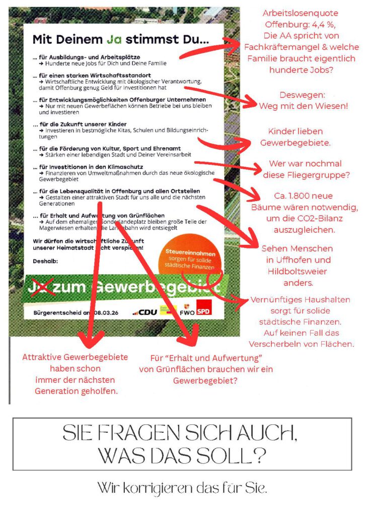 Ein deutsches Flugblatt über ein lokales Gewerbegebiets-Volksbegehren, mit Text und Checklisten. Rote Pfeile markieren und hinterfragen verschiedene Forderungen, und ein grüner Bereich am unteren Rand verweist auf die Parteien CDU und SPD.