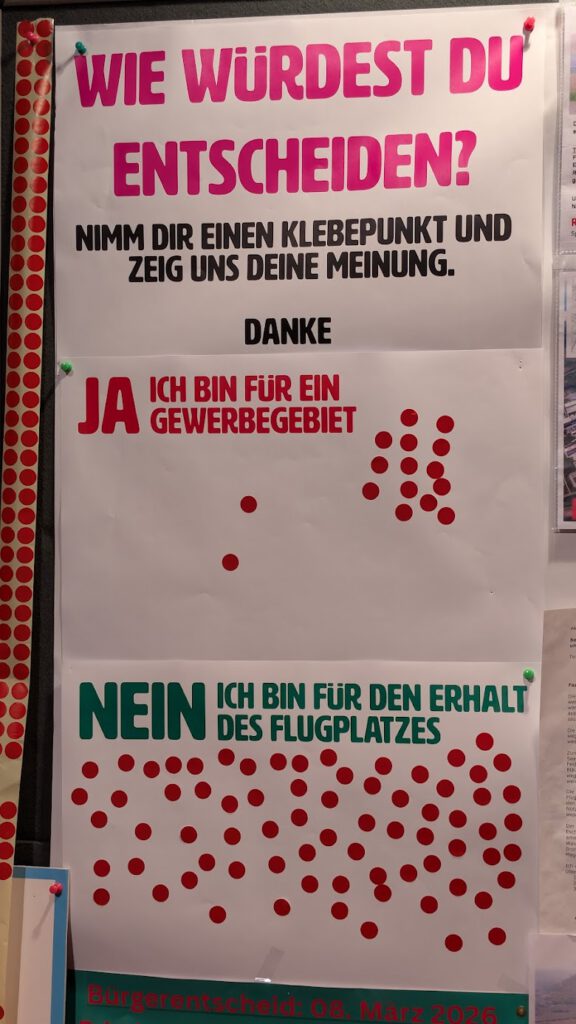 Ein Plakat fragt "Wie würdest du entscheiden?" mit Optionen: JA (rote Punkte): Ich bin für ein Gewerbegebiet, und NEIN (grüne Punkte): Ich bin für den Erhalt des Flugplatzes. Die Punkte zeigen die Meinungen der Menschen.