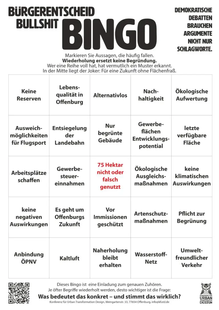 Mehr über den Artikel erfahren Zuhören statt Schlagworte: Unser Bullshit-Bingo zur Informationsveranstaltung