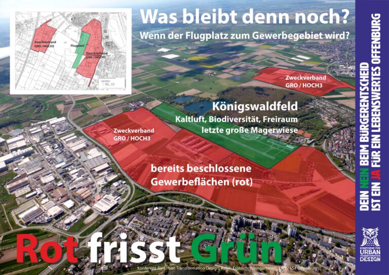 Mehr über den Artikel erfahren Gewerbeflächen: Was ist wann tatsächlich verfügbar?