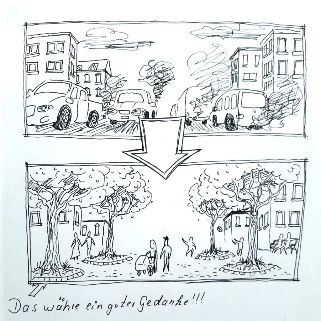 Eine Schwarz-Weiß-Zeichnung zeigt eine Stadtstraße voller Autos und Rauch (oben), mit einem Pfeil, der auf eine Szene derselben Straße zeigt, die in eine grüne, autofreie Zone mit Bäumen, Spaziergängern und spielenden Kindern verwandelt wurde (unten). Deutscher Text unten.