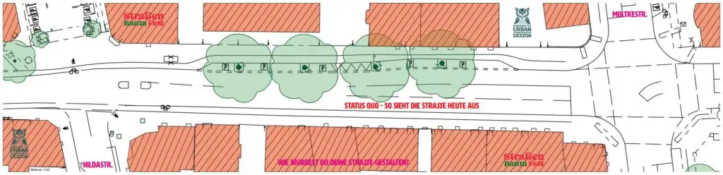 Eine Straßenkarte zeigt Gebäudeumrisse in Rot, grüne Bäume entlang eines Mittelstreifens, Fußgängerüberwege, Radwege und Bushaltestellen mit der Aufschrift STATUS QUO - SITZ BÄNKE VOR STRAßE HEUTE AUS. Hauptstraßen und nahe gelegene Parks sind ebenfalls eingezeichnet.