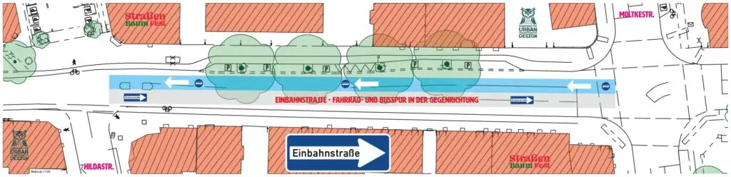 Schema einer Straße mit einspurigem Einbahnverkehr, markiertem Radweg, Bushaltestellen, Bäumen und nahe gelegenen Gebäuden. Pfeile zeigen die Verkehrsrichtung an; der Text beschriftet Straßennamen und wichtige Orte in deutscher Sprache.