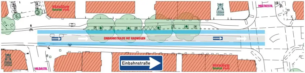 Ein Stadtplan zeigt eine Einbahnstraße mit blauen Pfeilen, grüne Bäume in der Mitte, Parksymbole und angrenzende Gebäude mit der Aufschrift "Straßencafé" und "Urban Cosenza". Der Text ist durchgehend auf Deutsch.