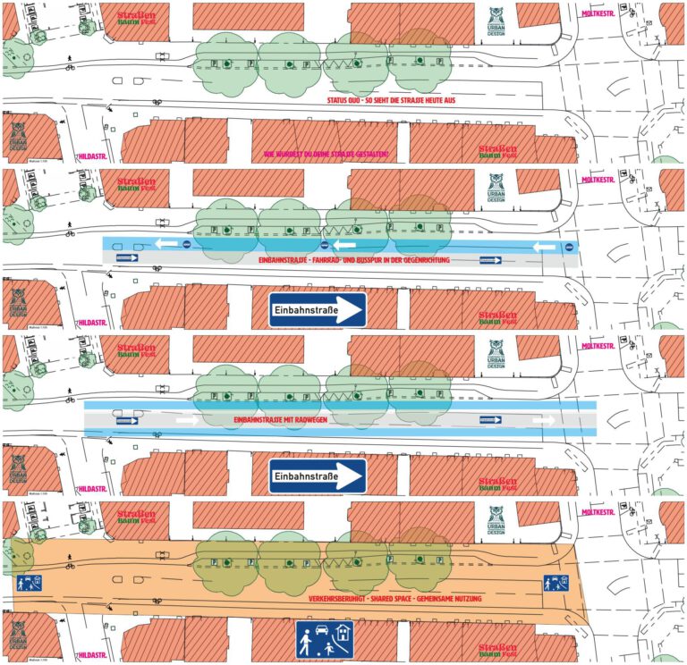 Mehr über den Artikel erfahren Vier Varianten für die Weingartenstraße – Wie viel Ortsmitte wollen wir wagen?