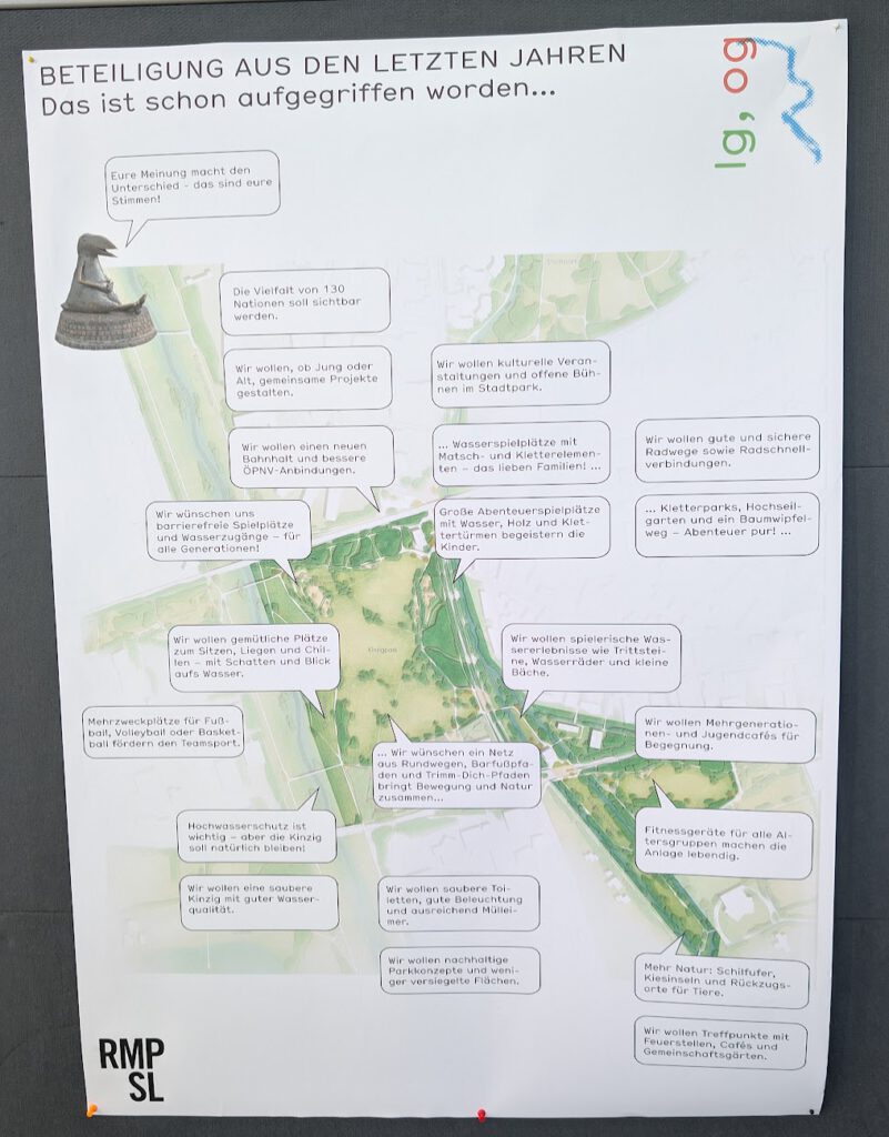 Poster mit einer Karte und Sprechblasen auf Deutsch, auf denen Ideen der Bevölkerung für ein lokales Gebiet hervorgehoben werden, wie beispielsweise Naturräume, Veranstaltungsorte und Sportanlagen. In der oberen linken Ecke ist das Bild einer kleinen Statue zu sehen. Das RMP SL-Logo befindet sich unten links.