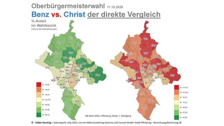Mehr über den Artikel erfahren Benz und Christ im Vergleich: Was die Wahlkarte über Offenburg zeigt